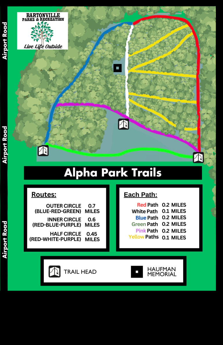 Alpha Park Trail Map Sign 768x1187